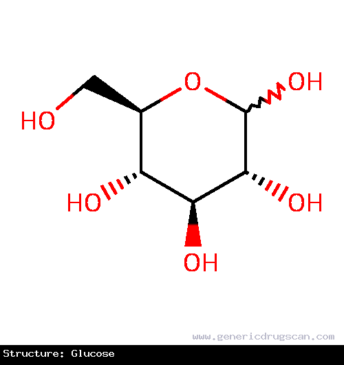 Structural Formula: Generic Drug Glucose Generic Drug Glucose prescribed Not Annotated