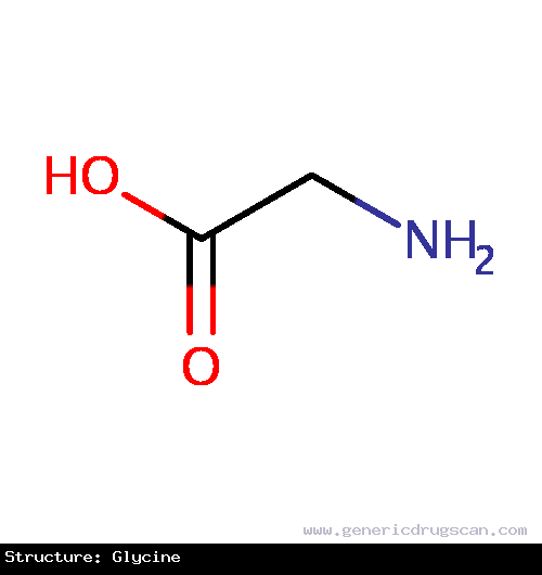 Generic Drug Glycine prescribed Supplemental glycine may have antispastic activity. Very early findings suggest it may also have antipsychotic activity as well as antioxidant and ...