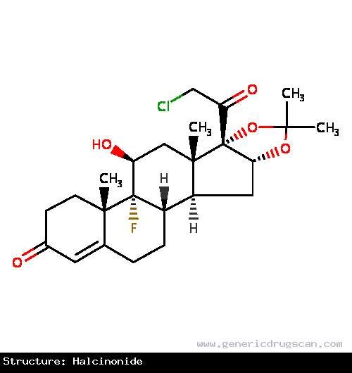 Generic Drug Halcinonide prescribed Indicated for the relief of the inflammatory and pruritic manifestations of corticosteroid-responsive dermatoses.