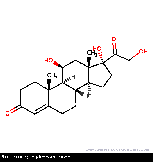 Generic Drug Hydrocortisone prescribed For the relief of the inflammatory and pruritic manifestations of corticosteroid-responsive dermatoses. Also used to treat endocrine (hormonal) dis...