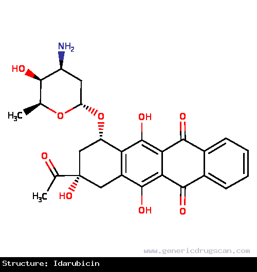 Generic Drug Idarubicin prescribed For the treatment of acute myeloid leukemia (AML) in adults. This includes French-American-British (FAB) classifications M1 through M7.