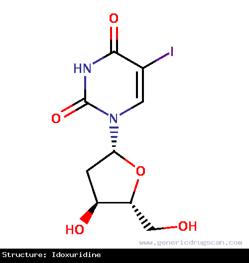 Generic Drug Idoxuridine prescribed For use in keratoconjunctivitis and keratitis caused by herpes simplex virus.