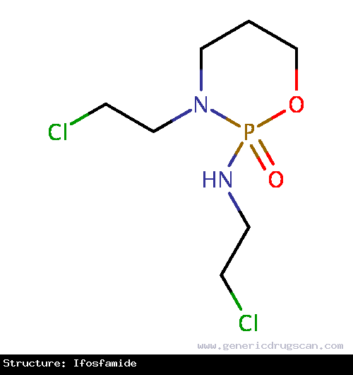 Generic Drug Ifosfamide prescribed Used as a component of various chemotherapeutic regimens as third-line therapy for recurrent or refractory germ cell testicular cancer. Also used a...