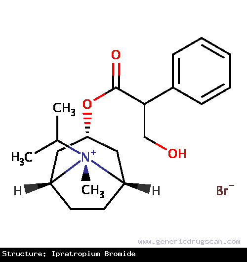 Generic Drug Ipratropium bromide prescribed For maintenance treatment of bronchospasm associated with chronic obstructive pulmonary disease, including chronic bronchitis and emphysema.