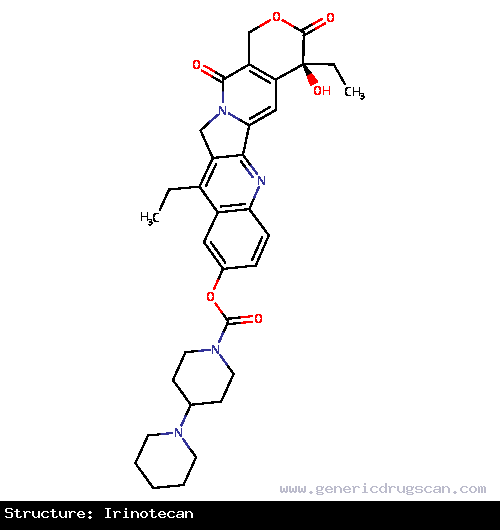 Generic Drug Irinotecan prescribed For the treatment of metastatic colorectal cancer (first-line therapy when administered with 5-fluorouracil and leucovorin). Also used in combinati...