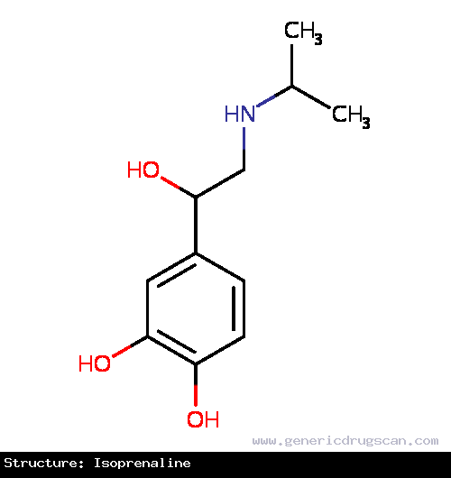 Generic Drug Isoprenaline prescribed For the treatment of mild or transient episodes of heart block that do not require electric shock or pacemaker therapy also used in management of a...