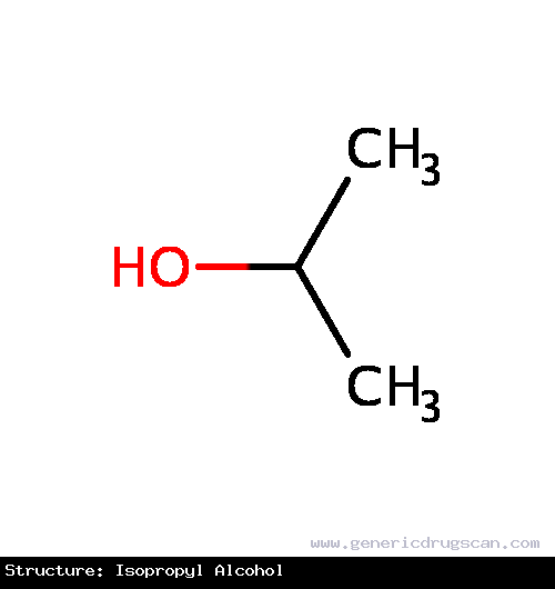 Generic Drug Isopropyl Alcohol prescribed 