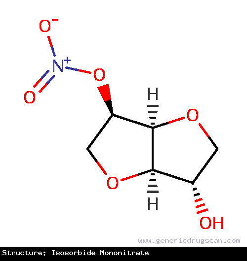 Generic Drug Isosorbide Mononitrate prescribed For the prevention of angina pectoris due to coronary artery disease and the treatment of acute and chronic angina pectoris, hypertension, and myoc...