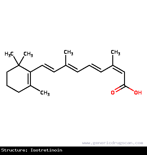 Generic Drug Isotretinoin prescribed For the treatment of severe recalcitrant nodular acne