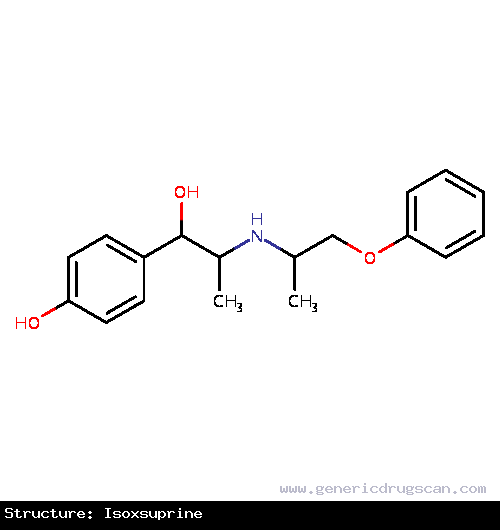 Generic Drug Isoxsuprine prescribed 