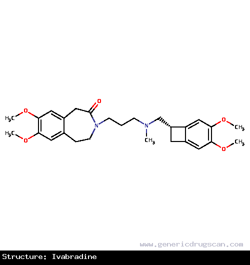 Generic Drug Ivabradine prescribed Ivabradine