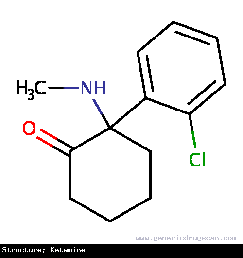 Generic Drug Ketamine prescribed For use as the sole anesthetic agent for diagnostic and surgical procedures that do not require skeletal muscle relaxation.