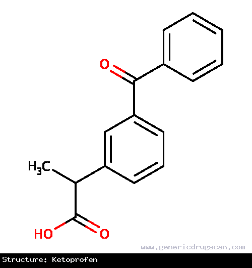 Generic Drug Ketoprofen prescribed For symptomatic treatment of acute and chronic rheumatoid arthritis, osteoarthritis, ankylosing spondylitis, primary dysmenorrhea and mild to moder...