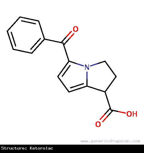 Generic Drug Ketorolac prescribed For the short-term (~5 days) management of moderately severe acute pain that requires analgesia at the opioid level, usually in a postoperative set...