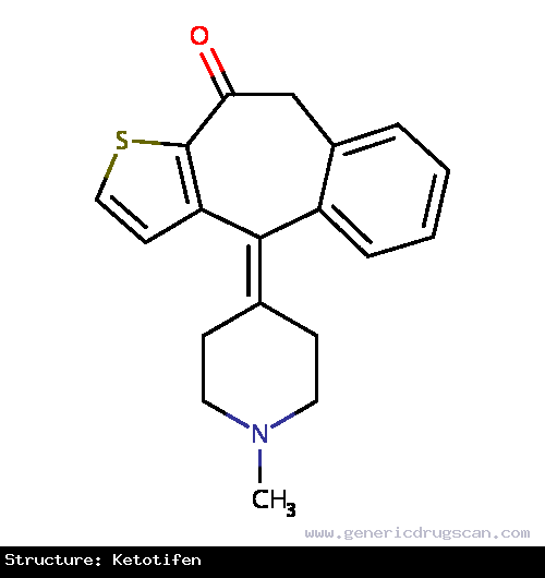 Generic Drug Ketotifen prescribed Indicated as an add-on or prophylactic oral medication in the chronic treatment of mild atopic asthmatic children. Also used as self-medication for...