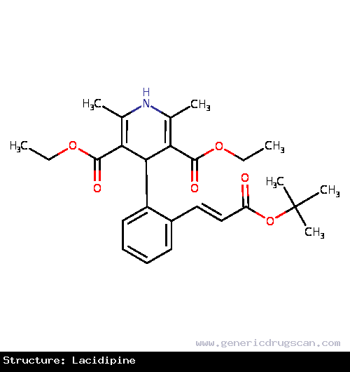 Generic Drug Lacidipine prescribed For the treatment of hypertension.