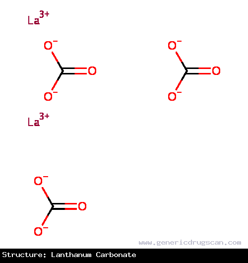 Generic Drug Lanthanum carbonate prescribed Used to reduce serum phosphate in patients with end stage renal disease (ESRD).