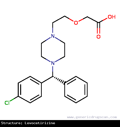 Generic Drug Levocetirizine prescribed Levocetirizine is indicated for the relief of symptoms associated with allergic rhinitis (seasonal and perennial) in adults and children 6 years of...