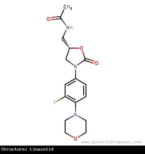 Generic Drug Linezolid prescribed For the treatment of bacterial infections caused by susceptible strains of vancomycin resistant <i>Enterococcus faecium</i>, <i>Staphylococcal aure...