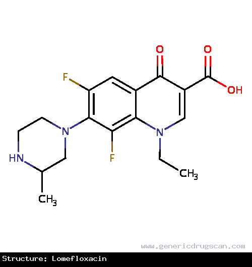 Generic Drug Lomefloxacin prescribed For the treatment of bacterial infections of the respiratory tract (chronic bronchitis) and urinary tract, and as a pre-operative prophylactic to p...