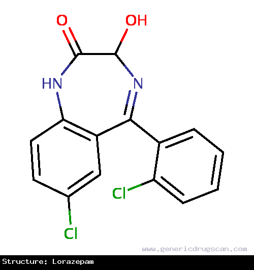 Generic Drug Lorazepam prescribed For the management of anxiety disorders, and for treatment of status epilepticus.