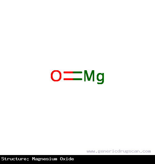 Generic Drug Magnesium oxide prescribed Magnesium hydroxide is used as a laxative to relieve occasional constipation (irregularity) and as an antacid to relieve indigestion, sour stomach,...