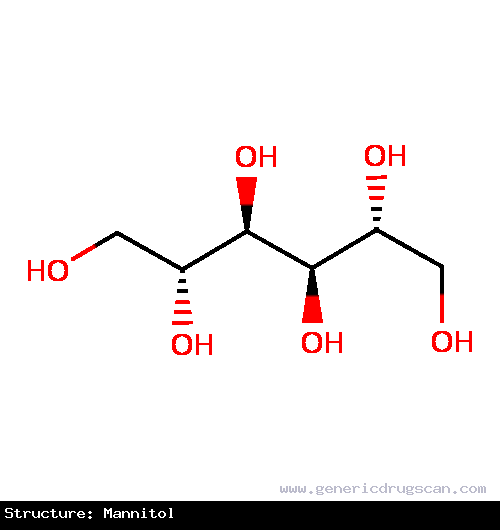 Generic Drug Mannitol prescribed Used for the promotion of diuresis before irreversible renal failure becomes established, the reduction of intracranial pressure, the treatment of ...