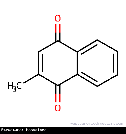 Generic Drug Menadione prescribed The primary known function of vitamin K is to assist in the normal clotting of blood, but it may also play a role in normal bone calcification.