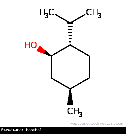 Generic Drug Menthol prescribed Used to treat occasional minor irritation, pain, sore mouth, and sore throat as well as cough associated with a cold or inhaled irritants.