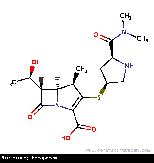 Generic Drug Meropenem prescribed For use as single agent therapy for the treatment of the following infections when caused by susceptible isolates of the designated microorganisms:...