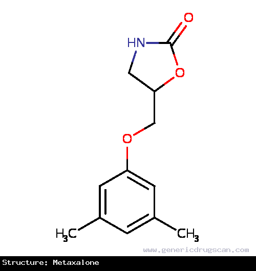 Generic Drug Metaxalone prescribed For the treatment of painful peripheral musculoskeletal conditions and spasticity from upper motor neuron syndromes.