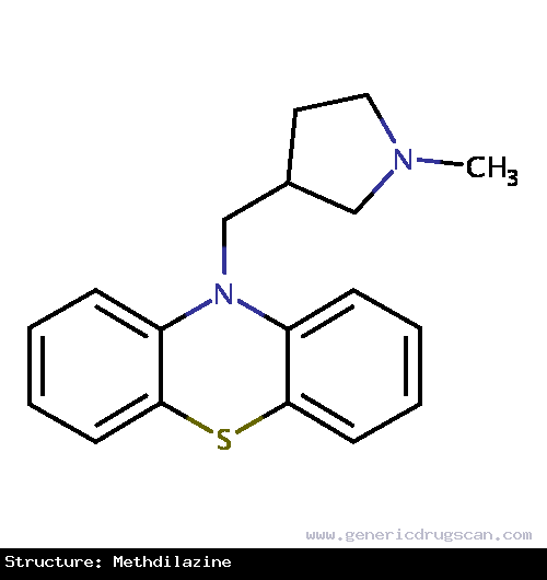 Generic Drug Methdilazine prescribed Used for the symptomatic relief of hypersensitivity reactions and particularly for the control of pruritic skin disorders