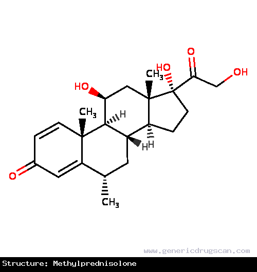 Generic Drug Methylprednisolone prescribed Adjunctive therapy for short-term administration in rheumatoid arthritis.