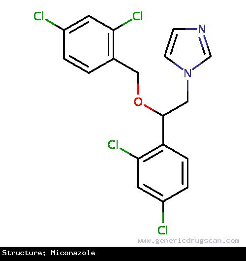 Generic Drug Miconazole prescribed For topical application in the treatment of tinea pedis (athlete’s foot), tinea cruris, and tinea corporis caused by <i>Trichophyton rubrum</...