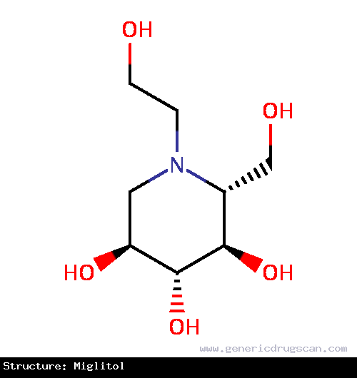 Generic Drug Miglitol prescribed For use as an adjunct to diet to improve glycemic control in patients with non-insulin-dependent diabetes mellitus (NIDDM) whose hyperglycemia cann...