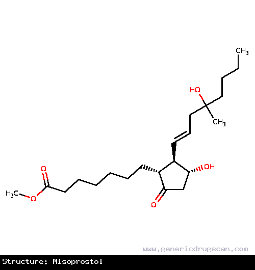 Generic Drug Misoprostol prescribed Indicated for the treatment of ulceration (duodenal, gastric and NSAID induced) and prophylaxis for NSAID induced ulceration. Misoprostol is also ...