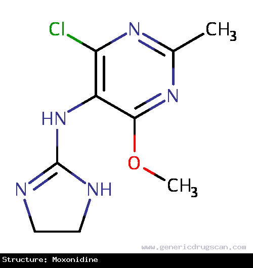 Generic Drug Moxonidine prescribed For the treatment of mild to moderate essential hypertension.