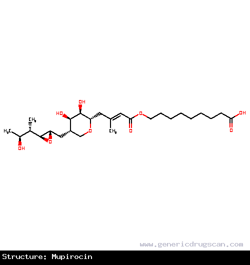 Generic Drug Mupirocin prescribed For the treatment of <i>Staphylococci</i> nasal carriers.