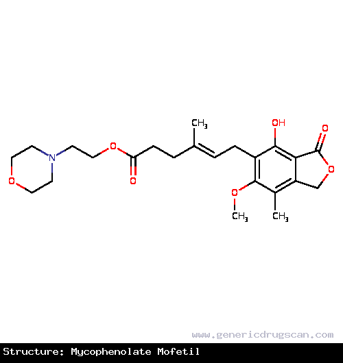 Generic Drug Mycophenolate mofetil prescribed For the prophylaxis of organ rejection in patients receiving allogeneic renal, cardiac or hepatic transplants. Mycophenolate mofetil should be used...