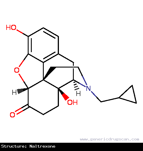 Generic Drug Naltrexone prescribed Used as an adjunct to a medically supervised behaviour modification program in the maintenance of opiate cessation in individuals who were formerly...