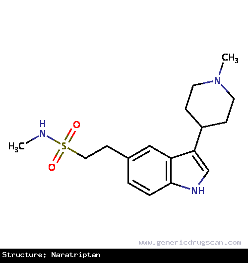 Generic Drug Naratriptan prescribed For the acute treatment of migraine attacks with or without aura in adults.