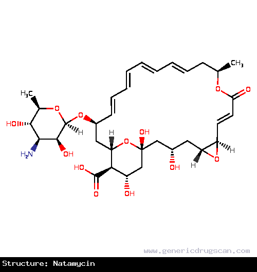 Generic Drug Natamycin prescribed For the treatment of fungal blepharitis, conjunctivitis, and keratitis caused by susceptible organisms including <i>Fusarium solani</i> keratitis.