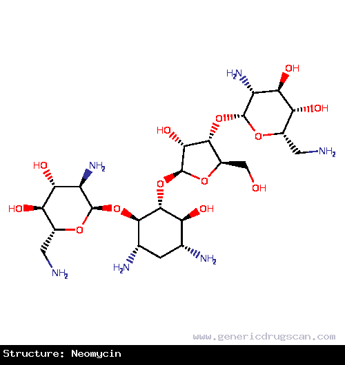 Generic Drug Neomycin prescribed Topical uses include treatment for superficial eye infections caused by susceptible bacteria (used in combination with other antiinfectives), treat...