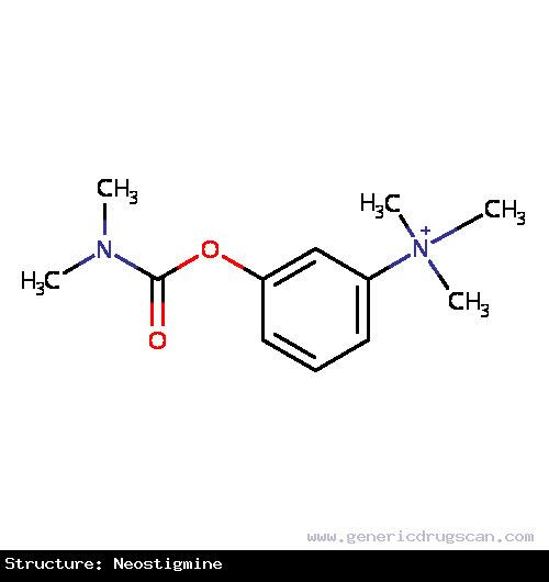 Generic Drug Neostigmine prescribed Neostigmine is used for the symptomatic treatment of myasthenia gravis by improving muscle tone.