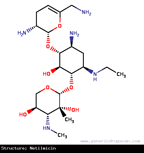 Generic Drug Netilmicin prescribed For the treatment of bacteremia, septicaemia, respiratory tract infections, skin and soft-tissue infection, burns, wounds, and peri-operative infec...