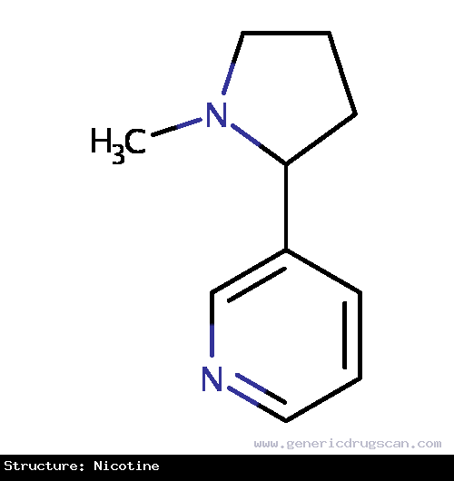 Generic Drug Nicotine prescribed For the relief of nicotine withdrawal symptoms and as an aid to smoking cessation.