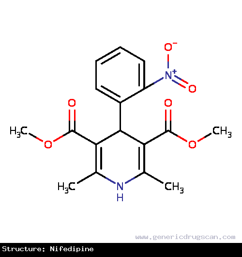 Generic Drug Nifedipine prescribed For the management of vasospastic angina, chronic stable angina, hypertension, and Raynaud