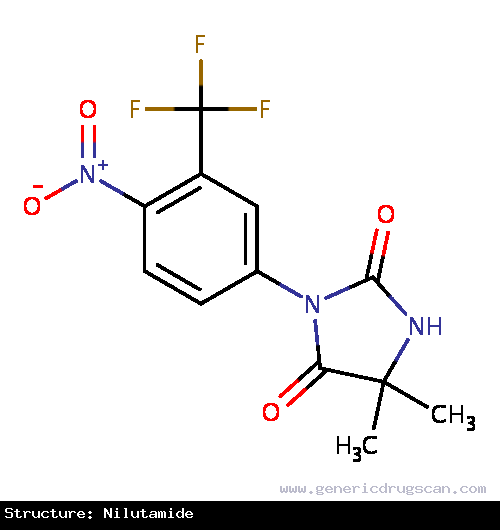 Generic Drug Nilutamide prescribed For use in combination with surgical castration for the treatment of metastatic prostate cancer involving distant lymph nodes, bone, or visceral or...