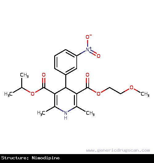 Generic Drug Nimodipine prescribed For use as an adjunct to improve neurologic outcome following subarachnoid hemorrhage (SAH) from ruptured intracranial berry aneurysms by reducing ...