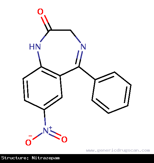 Generic Drug Nitrazepam prescribed Used to treat short-term sleeping problems (insomnia), such as difficulty falling asleep, frequent awakenings during the night, and early-morning a...